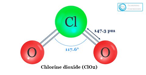 How I take Chlorine Dioxide USP orally, eye drops, and cleaning spray 02/24/2025