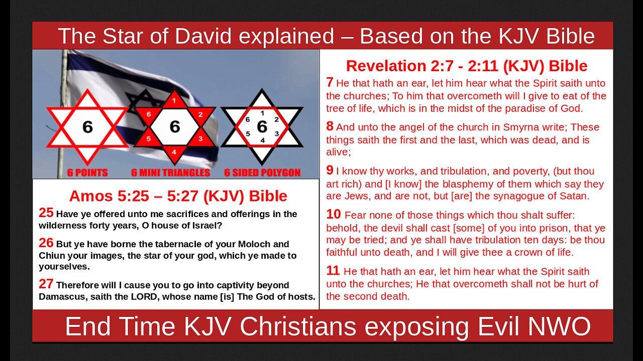 The Star of David explained – Based on the KJV Bible