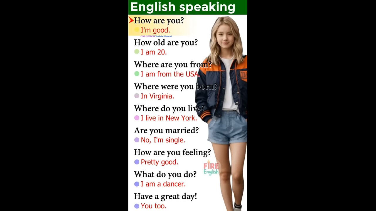 How to speak English fluently? Daily use English question answer practice