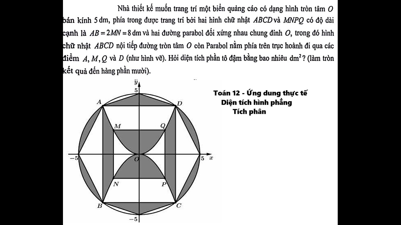 Toán 12: Nhà thiết kế muốn trang trí một biển quảng cáo có dạng hình tròn tâm O bán kính 5 dm