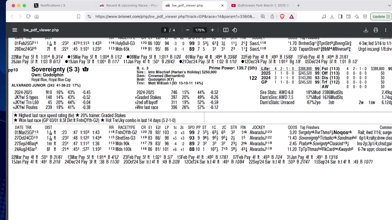 Capping Corner - Arkansas and Florida Derby 2025 - Is Cornucopian Playable At Super Low Odds?