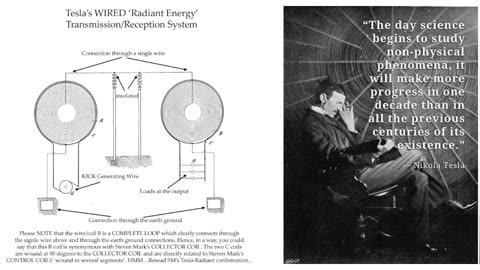 Water Generator and Pancake coils