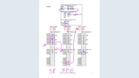 5_2_Functions_And_Stack.m4v