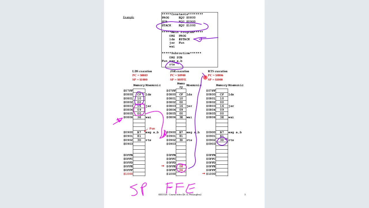 5_2_Functions_And_Stack.m4v