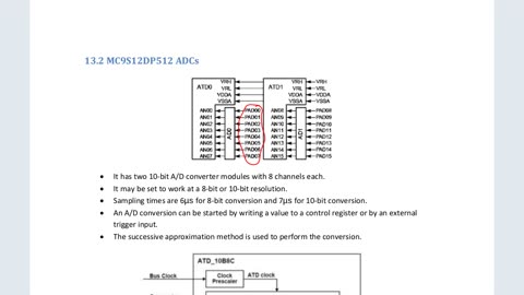 10-10-ADC