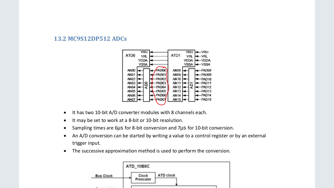 10-10-ADC