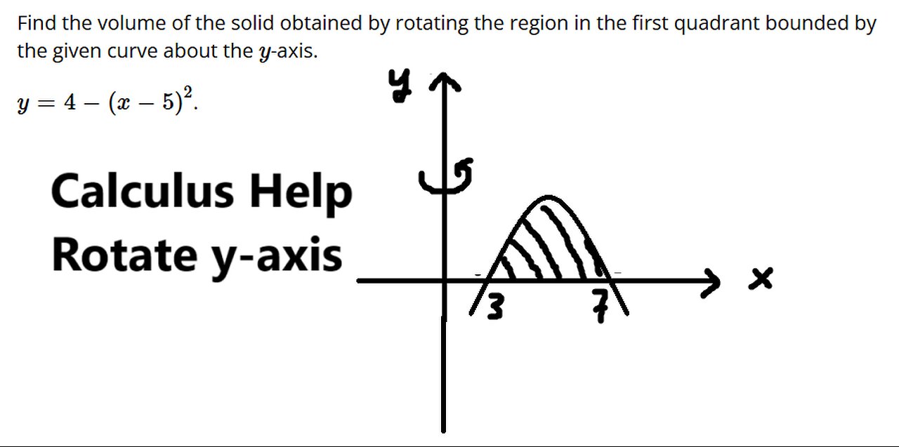 Find the volume of the solid obtained by rotating the region in the first quadrant bounded