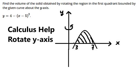 Find the volume of the solid obtained by rotating the region in the first quadrant bounded