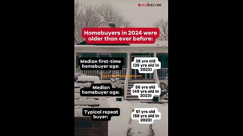 2024 Buyers Are Older 🏘