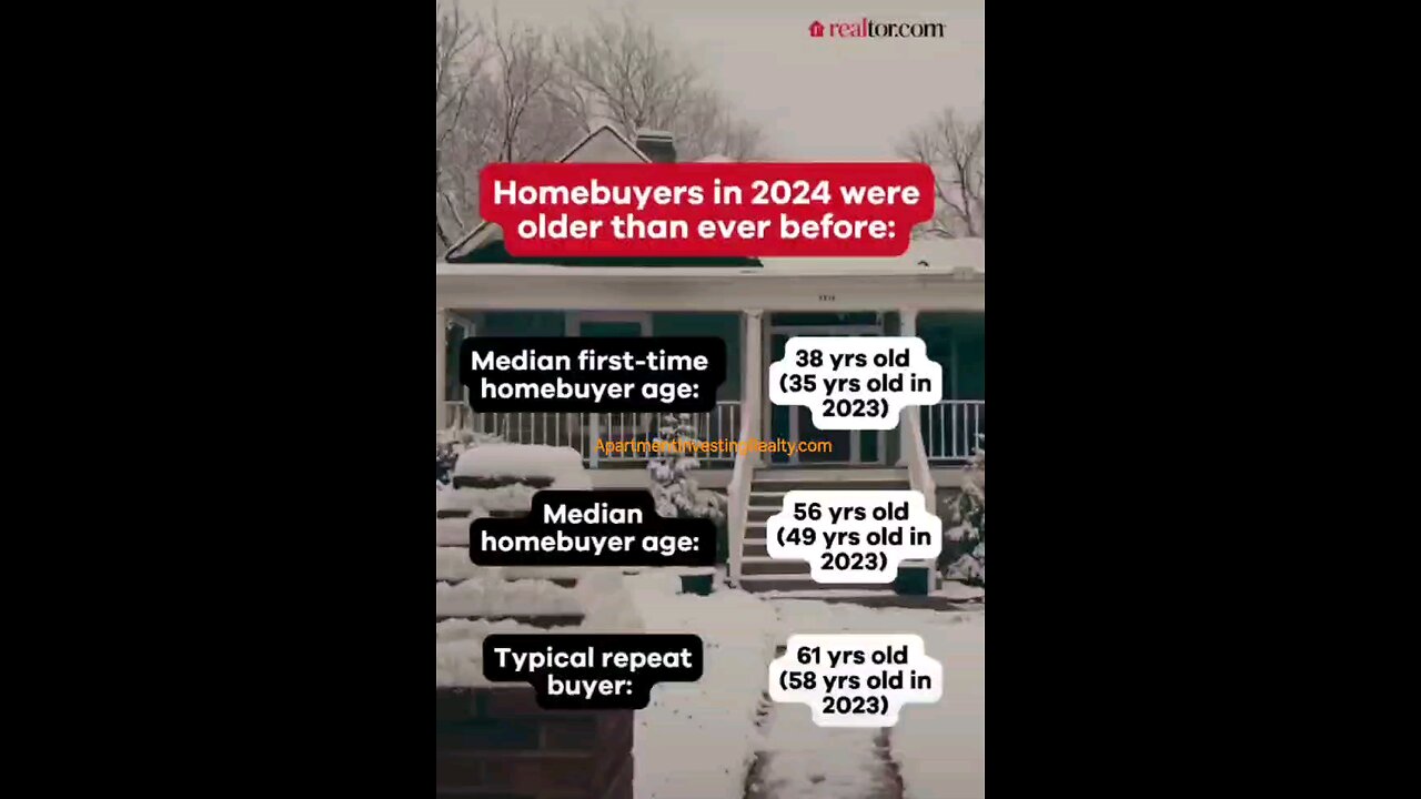 2024 Buyers Are Older 🏘