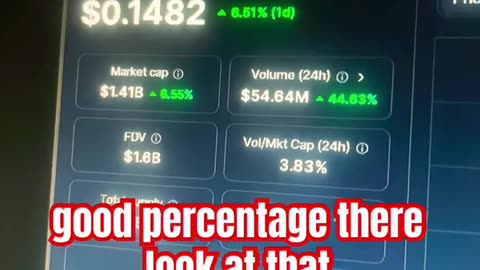 the graph grt price prediction crypto #fyp