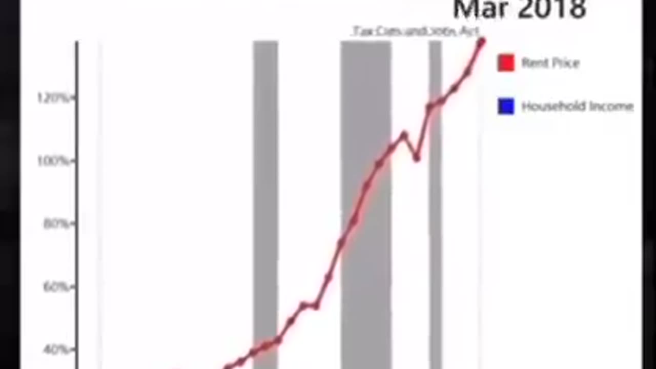 Fifty Years Of Banker Globalism: You Have It So Much Better In Today's World. Just Work Harder