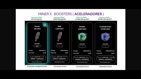 MINERX MINER X América del Sur - Cómo usar la IA para ganar Bitcoin ? - TOP TEAM ROB BUSER