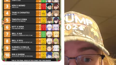 @TransLiko is throwing a fit like a baby