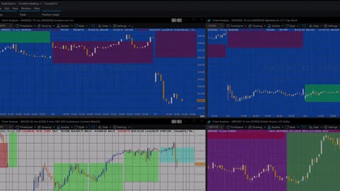 Tutorial 212 | Draw a rectangle on a chart each day between the high and low of the PREVIOUS day