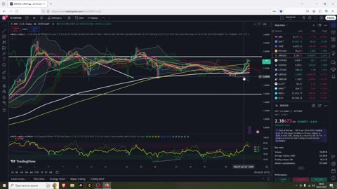 XRP New ATH Jan 2025