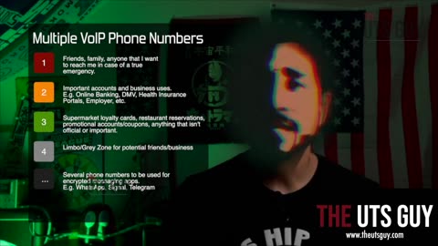Phone Number Security