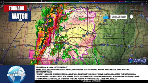 Tornado Watch #18 in TX, AR, OK Until 11 AM! 3/4/25 #shorts #weatherupdates