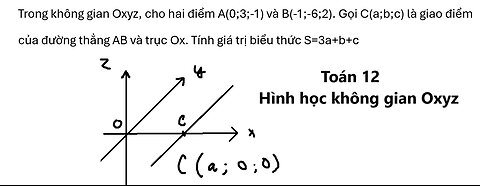 Toán 12: Trong không gian Oxyz, cho hai điểm A(0;3;-1) và B(-1;-6;2). Gọi C(a;b;c) là giao điểmcủa