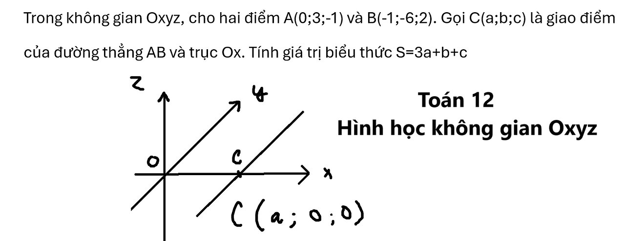 Toán 12: Trong không gian Oxyz, cho hai điểm A(0;3;-1) và B(-1;-6;2). Gọi C(a;b;c) là giao điểmcủa