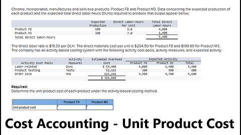 Chrome, Incorporated, manufactures and sells two products: Product F8 and Product M3