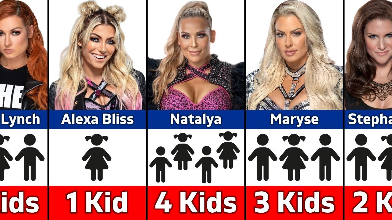 Kids of WWE Female Wrestlers: Meet Their Adorable Children