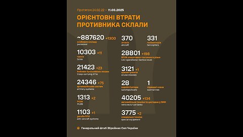 Frames about the "value" of the lives of Russian Armed Forces soldiers