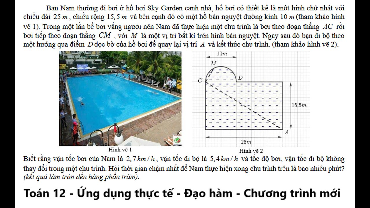 Liên trường THPT – Nghệ An: Bạn Nam thường đi bơi ở hồ bơi Sky Garden cạnh nhà, hồ bơi có thiết kế