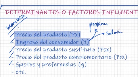 ADC SEMIANUAL 2023 | Semana 10 | Economía