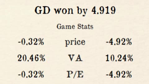 📊 Full results from week 11 Regional 2 (Premier Stocks League) #stockmarket