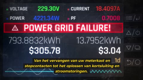 Betrouwbare Elektricien in Zwolle – Elektricien Zwolle