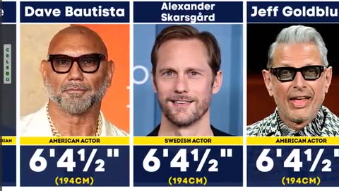 REAL_Heights_Of_300_Hollywood_Actors___Top_300___Shortest_to_Tallest