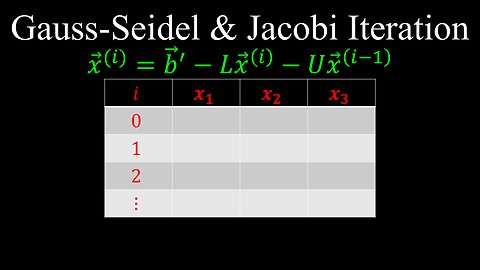 Gauss-Seidel and Jacobi Iteration - Linear Algebra