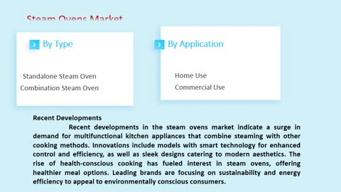 Steam Ovens Market: Global Industry Analysis and Forecast 2033 | Market Strides