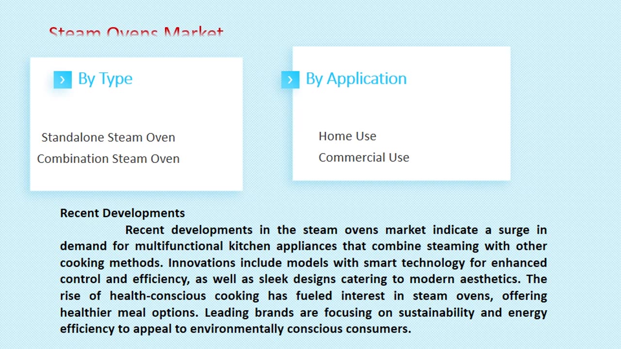 Steam Ovens Market: Global Industry Analysis and Forecast 2033 | Market Strides