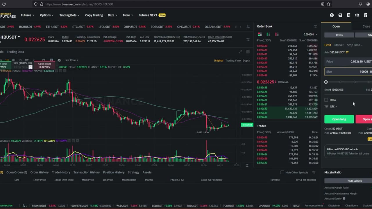 Learn Binance Hedge Mode Strategy for Zero Liquidation in Futures Trading