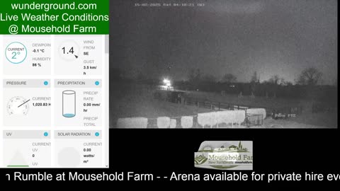 Mousehold Farm All Weather Riding arena