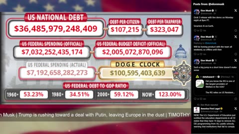 DOGE Live US Debt Clock and Live X Posts