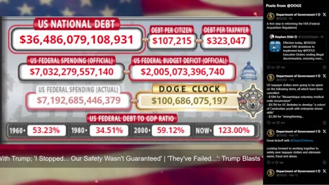 DOGE Live US Debt Clock and Live X Posts