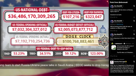 DOGE Live US Debt Clock and Live X Posts