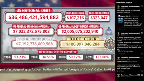 DOGE Live US Debt Clock and Live X Posts