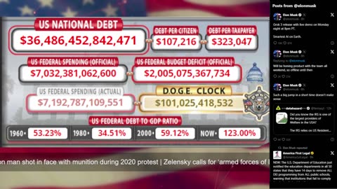 DOGE Live US Debt Clock and Live X Posts