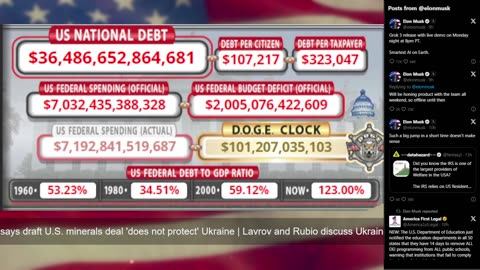 DOGE Live US Debt Clock and Live X Posts