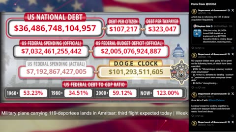 DOGE Live US Debt Clock and Live X Posts