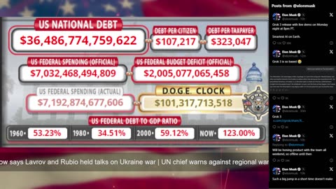 DOGE Live US Debt Clock and Live X Posts