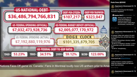 DOGE Live US Debt Clock and Live X Posts