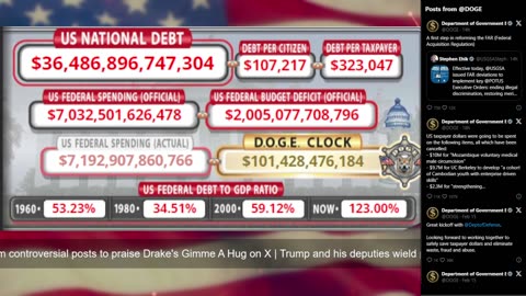 DOGE Live US Debt Clock and Live X Posts