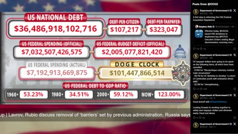 DOGE Live US Debt Clock and Live X Posts