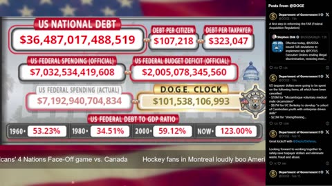 DOGE Live US Debt Clock and Live X Posts