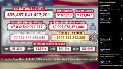 DOGE Live US Debt Clock and Live X Posts